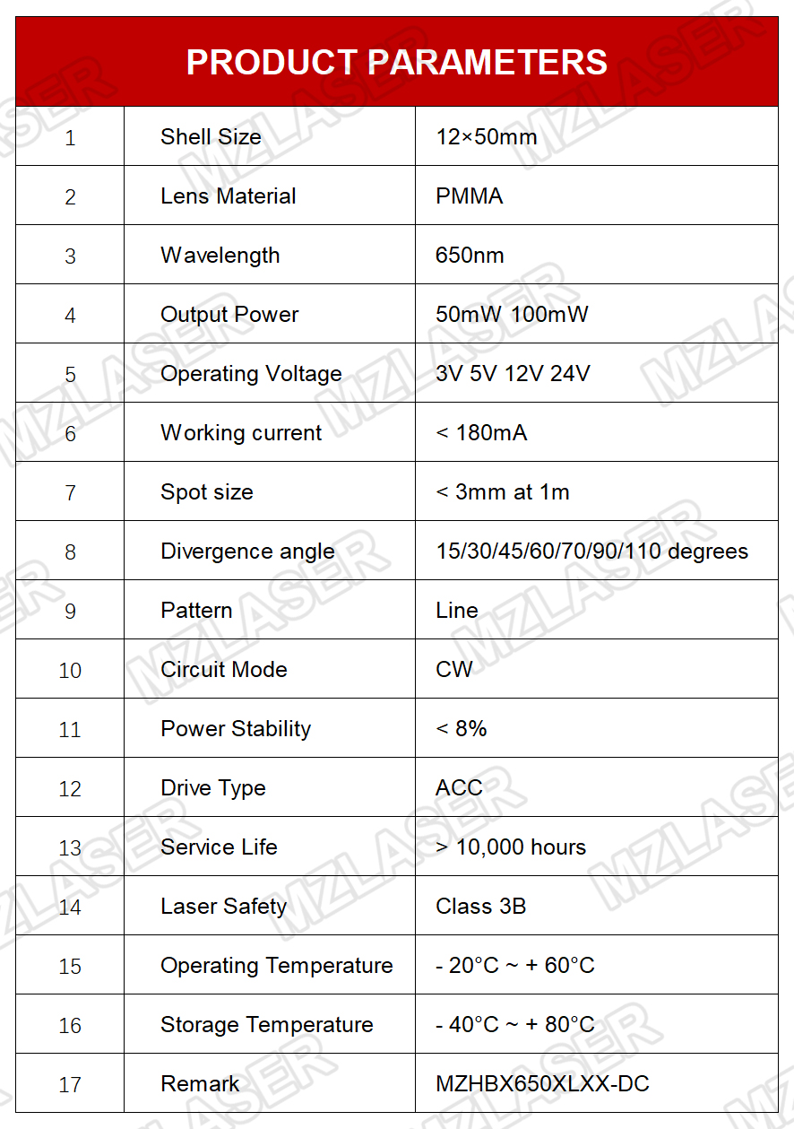 Kompaktowy moduł diody laserow – Industrial Laser Line Module recenzja i cena