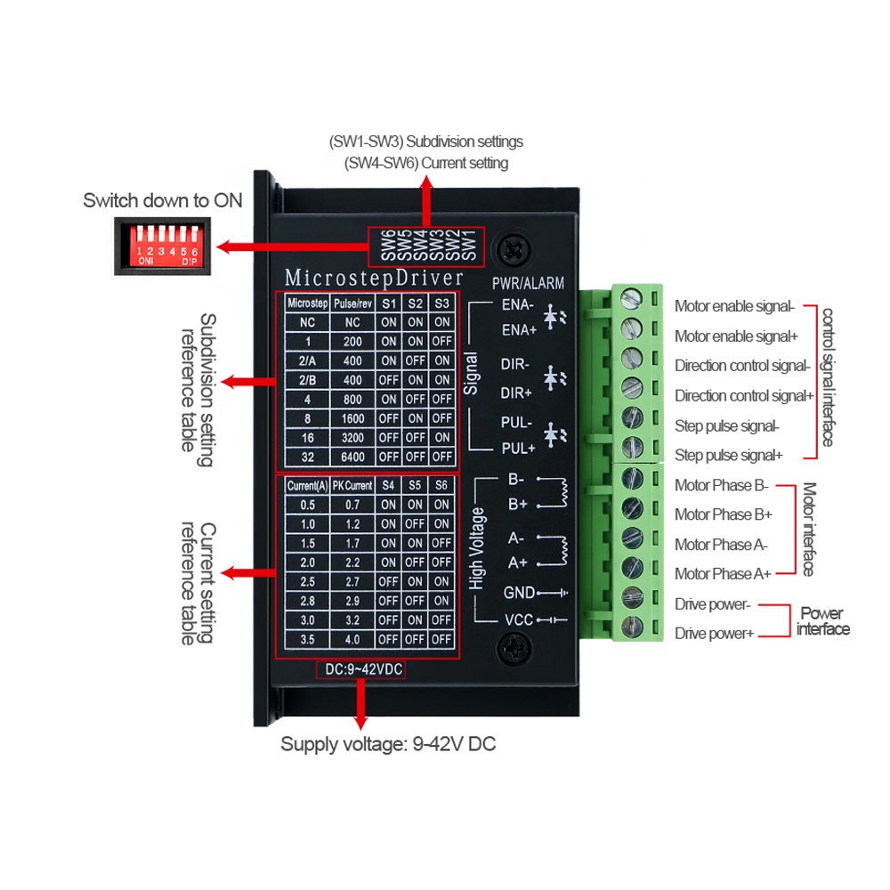 Ulepszona wersja sterownika si – Stepper Driver Cnc recenzja i cena