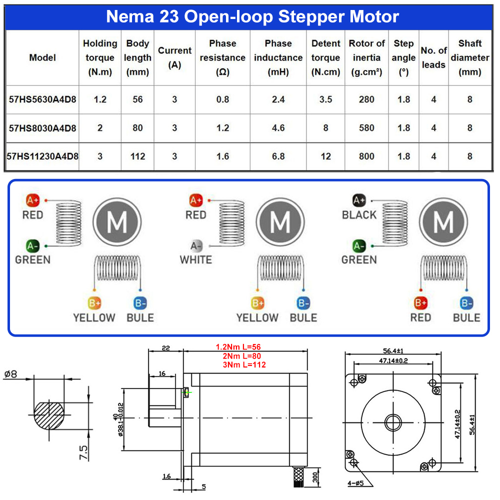 Zestaw sterownika silnika krok – Stepper Driver Cnc recenzja i cena