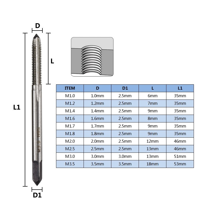 XCAN gwint metryczny z kranu 6 – Cnc Router Bit recenzja i cena