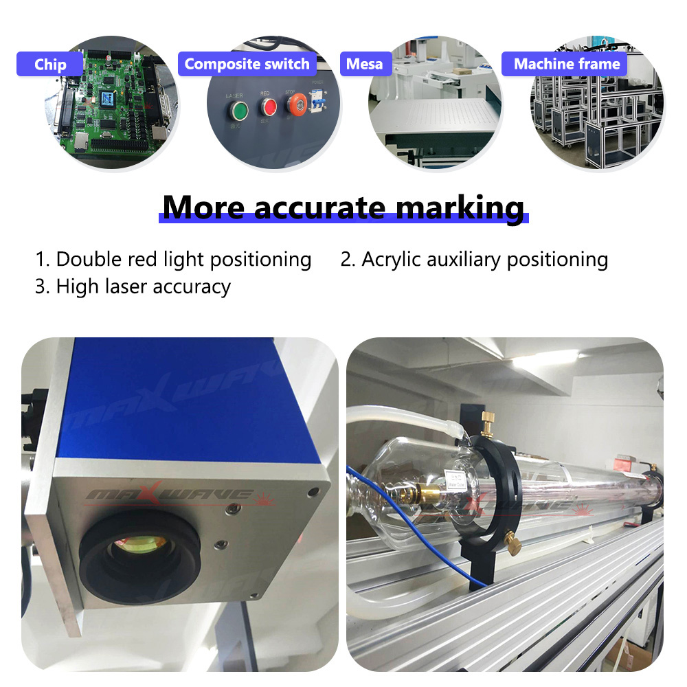 Szybki laserowy znakujący CO2  – Industrial Laser Packaging recenzja i cena